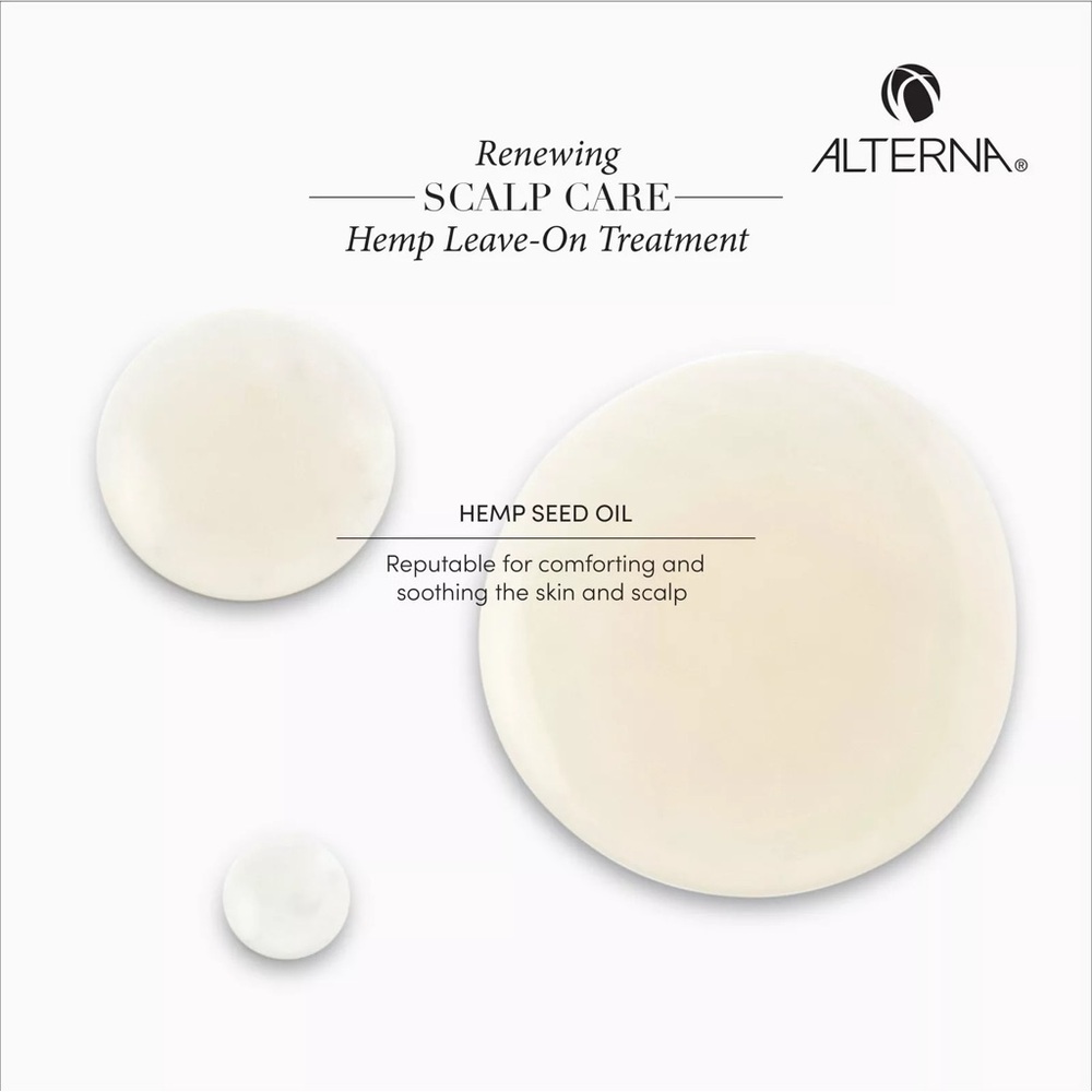 ALTERNA RITUALS KIT - Picture 12 of 16